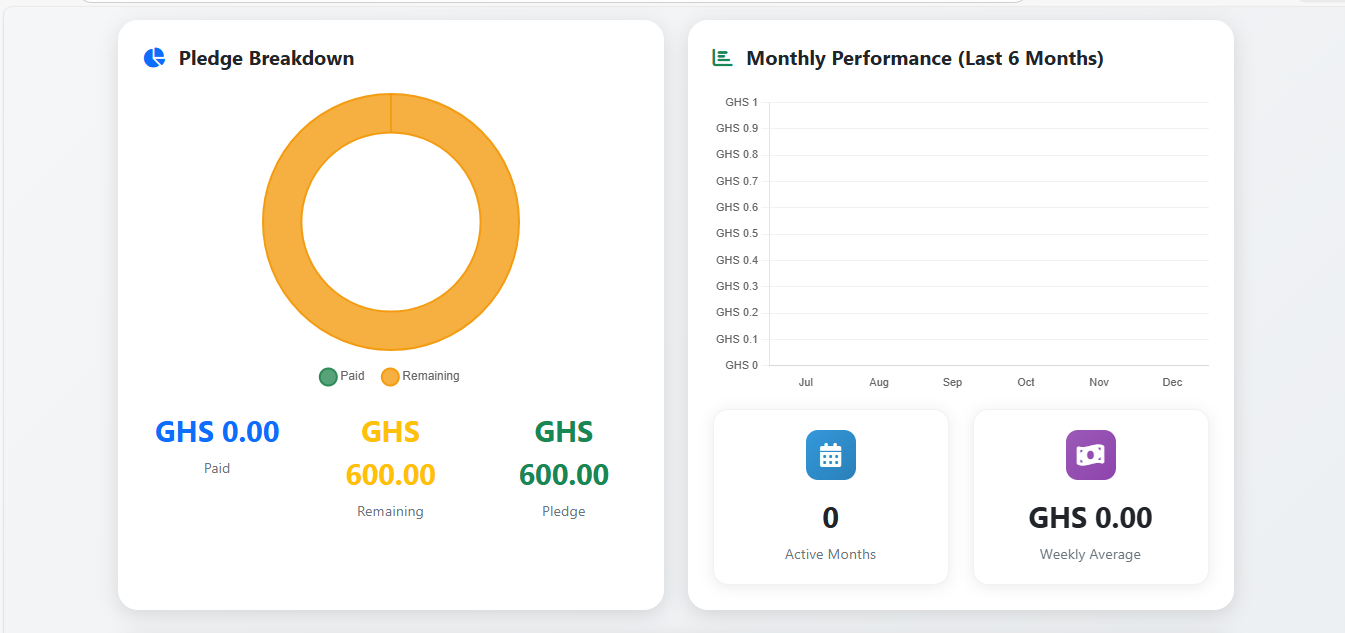 School Management System